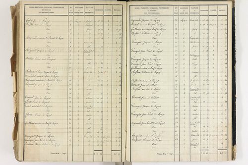 Lezoux - P 12441/8      Section H