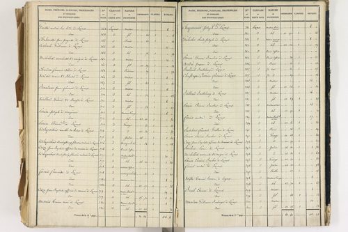 Lezoux - P 12441/8      Section H