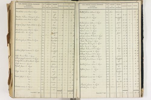 Lezoux - P 12441/8      Section H
