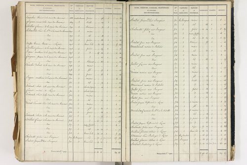 Lezoux - P 12441/8      Section H