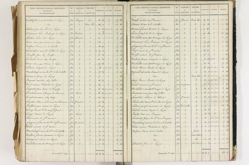 Lezoux - P 12441/8      Section H