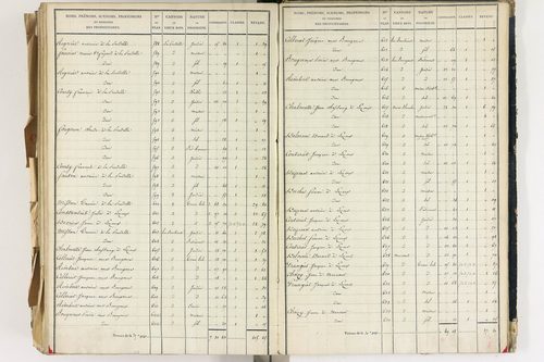 Lezoux - P 12441/8      Section H