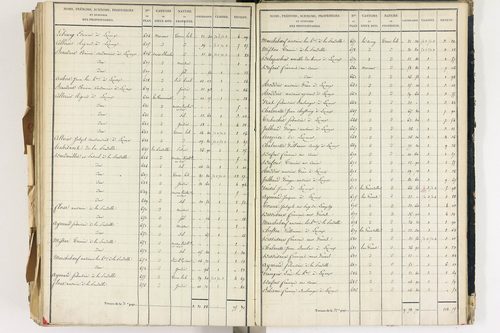 Lezoux - P 12441/8      Section H
