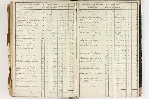 Lezoux - P 12441/8      Section H