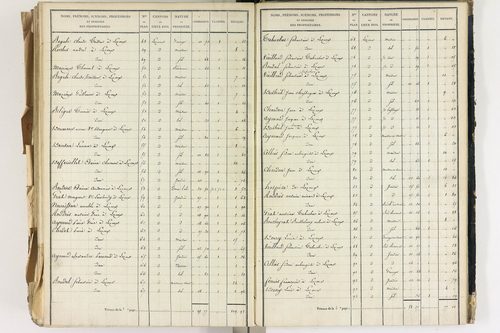 Lezoux - P 12441/8      Section H