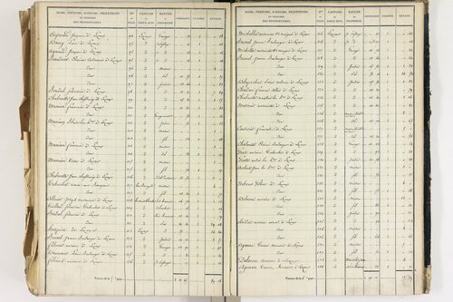 Lezoux - P 12441/8      Section H