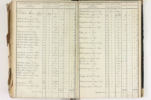 Lezoux - P 12441/8      Section H