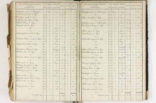 Lezoux - P 12441/8      Section H