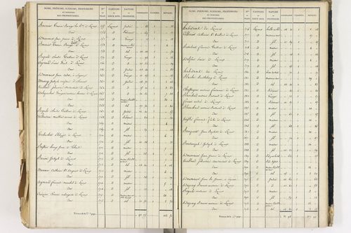 Lezoux - P 12441/8      Section H