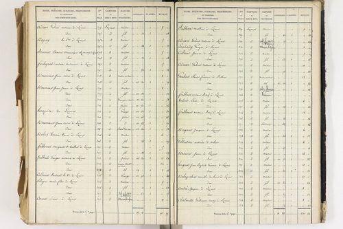 Lezoux - P 12441/8      Section H
