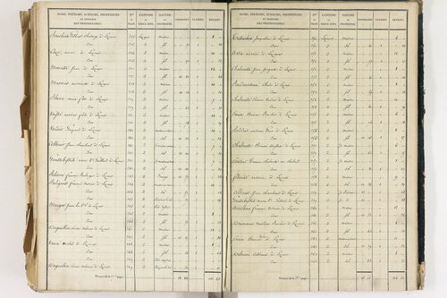 Lezoux - P 12441/8      Section H