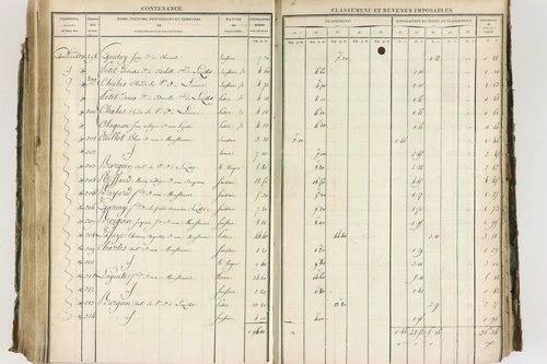 Limons - P 12442/3      Section C