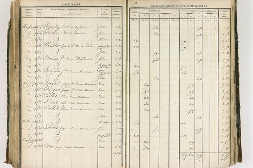 Limons - P 12442/3      Section C