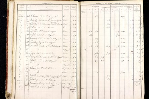 Ludesse - P 11268/1      Section A