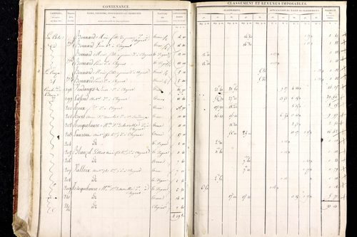 Ludesse - P 11268/1      Section A