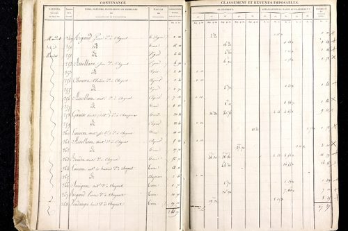 Ludesse - P 11268/1      Section A