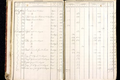 Ludesse - P 11268/1      Section A