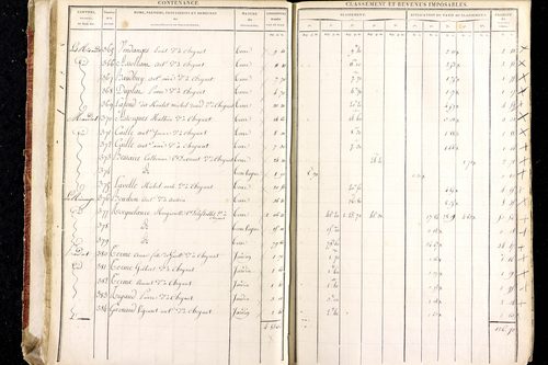 Ludesse - P 11268/1      Section A