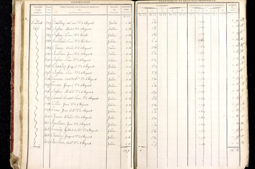 Ludesse - P 11268/1      Section A