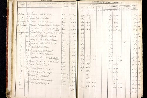 Ludesse - P 11268/1      Section A