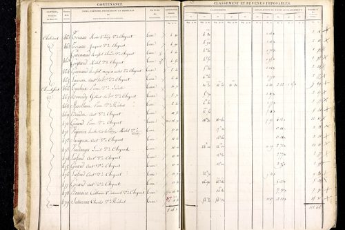 Ludesse - P 11268/1      Section A