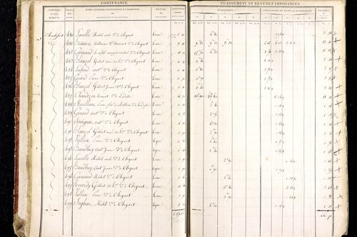 Ludesse - P 11268/1      Section A