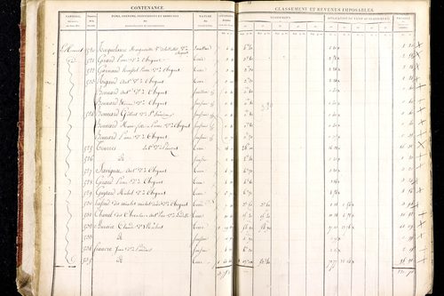 Ludesse - P 11268/1      Section A