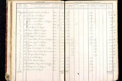 Ludesse - P 11268/1      Section A