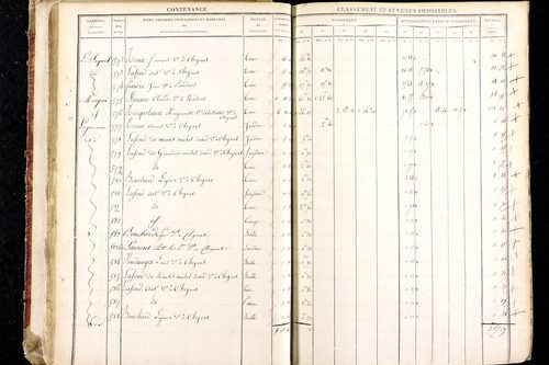 Ludesse - P 11268/1      Section A