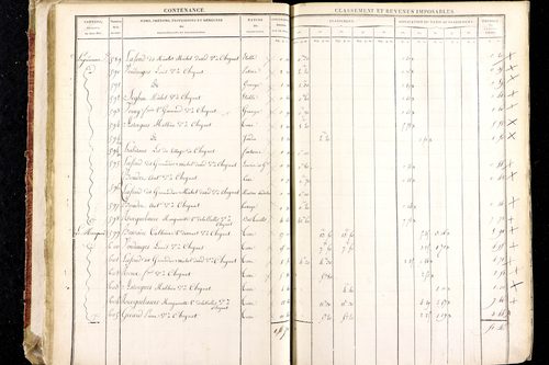 Ludesse - P 11268/1      Section A