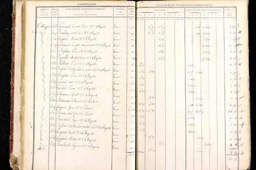 Ludesse - P 11268/1      Section A