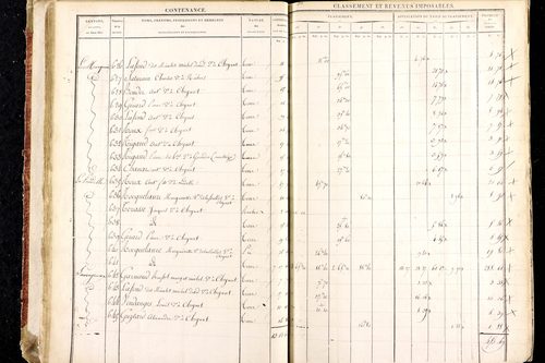 Ludesse - P 11268/1      Section A