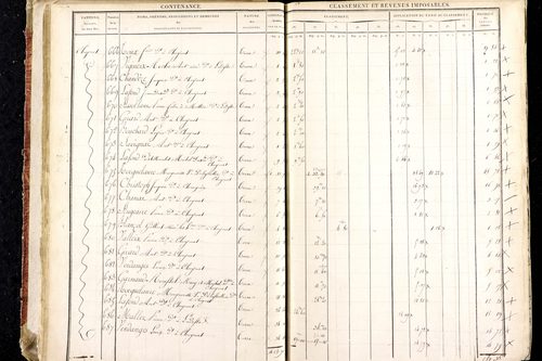 Ludesse - P 11268/1      Section A