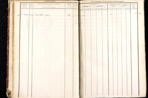 Ludesse - P 11268/1      Section A