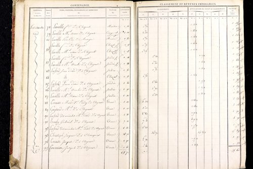 Ludesse - P 11268/1      Section A
