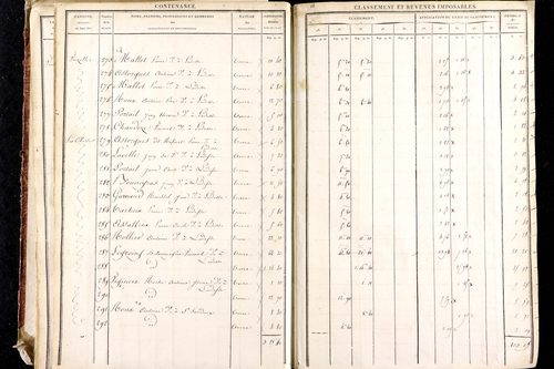Ludesse - P 11268/2      Section B