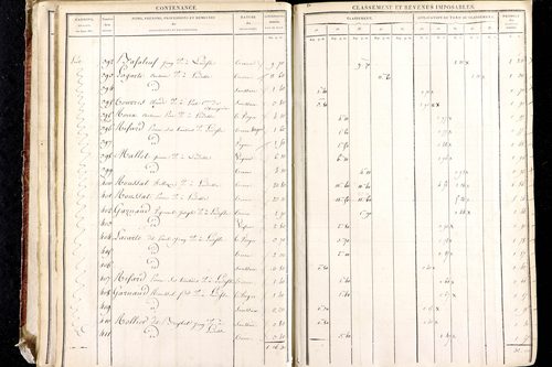 Ludesse - P 11268/2      Section B