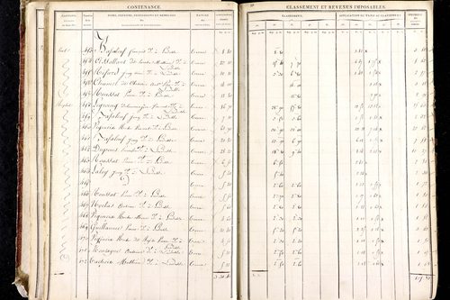 Ludesse - P 11268/2      Section B