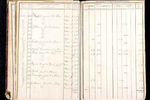 Ludesse - P 11268/2      Section B