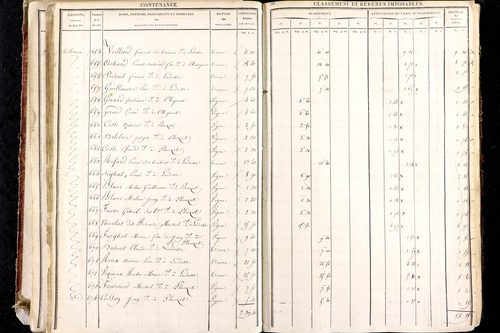 Ludesse - P 11268/2      Section B