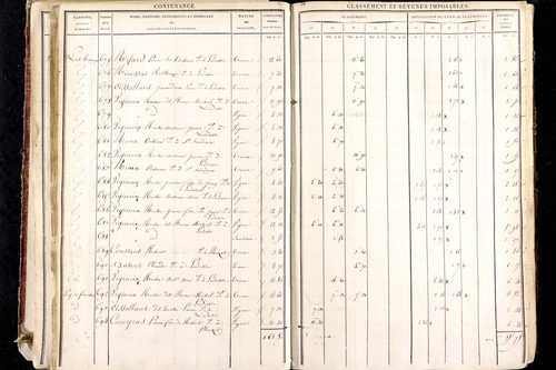 Ludesse - P 11268/2      Section B