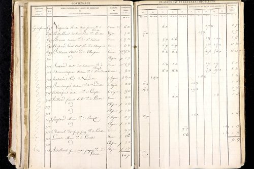 Ludesse - P 11268/2      Section B