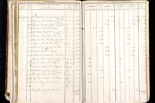 Ludesse - P 11268/2      Section B