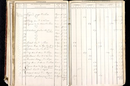 Ludesse - P 11268/2      Section B
