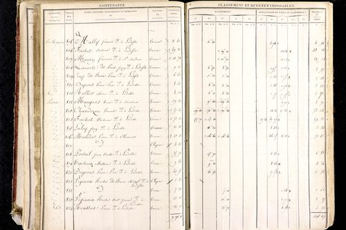 Ludesse - P 11268/2      Section B