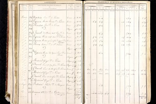 Ludesse - P 11268/2      Section B