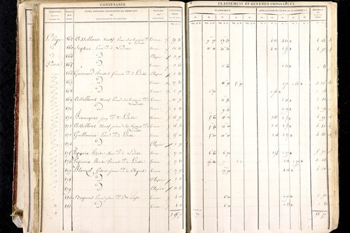Ludesse - P 11268/2      Section B