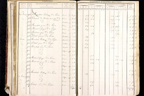 Ludesse - P 11268/2      Section B