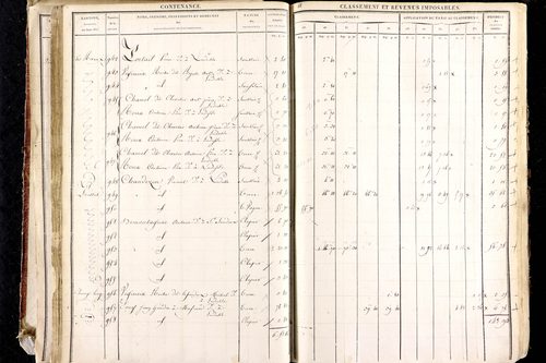 Ludesse - P 11268/2      Section B