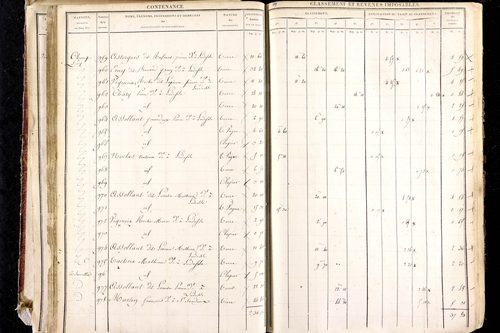 Ludesse - P 11268/2      Section B